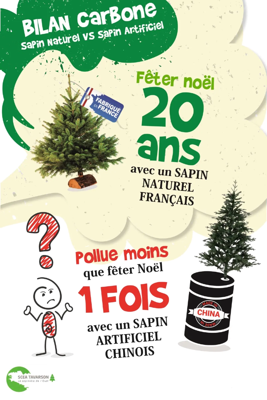 Sapin Naturel VS Sapin Artificiel